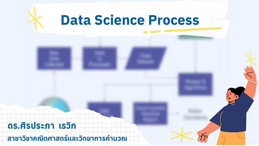 Data Science Process - MWIT Media